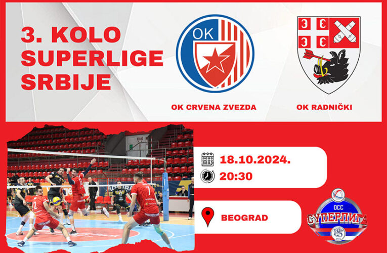 RADNIČKI GOSTUJE AKTUELNOM ŠAMPIONU