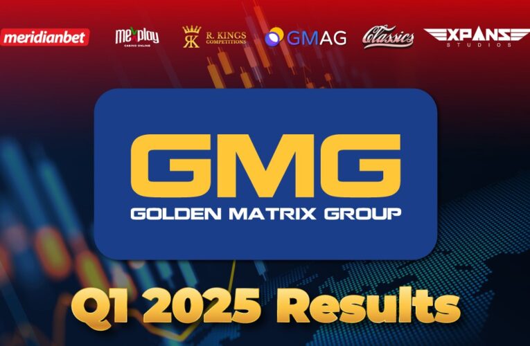 Golden Matrix (vlasnik Meridianbeta) prvi kvartal završio sa prihodom od 43 miliona dolara i rastom poslovanja od 72%
