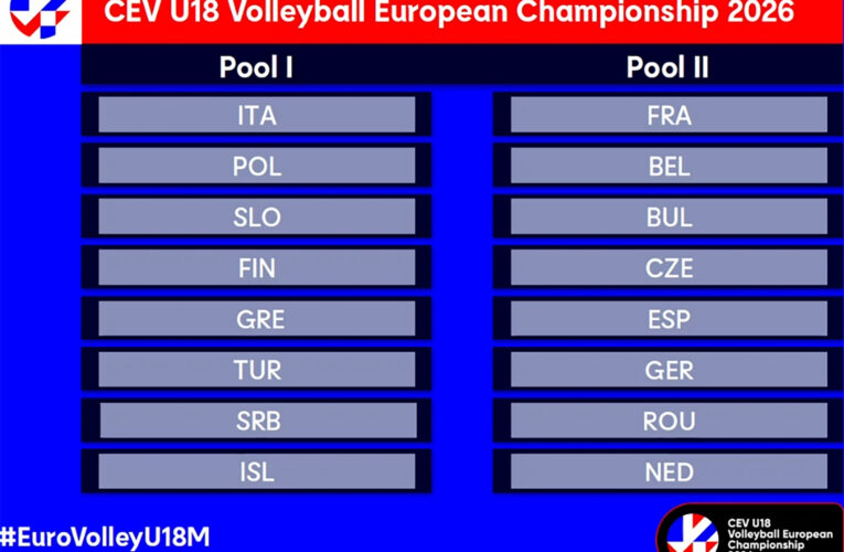 KADETI SRBIJE U”A” GRUPI PROTIV ITALIJE, POLJSKE, SLOVENIJE, FINSKE, GRČKE, TURSKE I ISLANDA