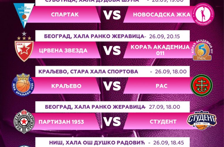 U SUBOTU STARTUJE ŽENSKA KOŠARKAŠKA LIGA SRBIJE